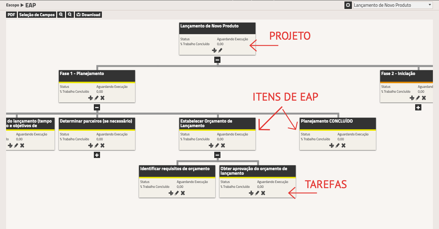 Alesp implanta sistema de gestão integrado da Elotech