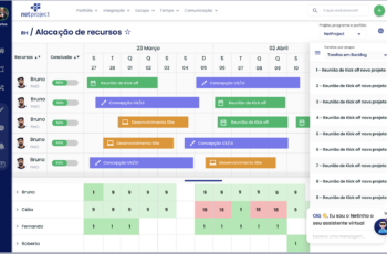 Gestão de Tarefas em Projetos